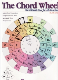 Chord Wheel  Jim Fleser Sheet Music Songbook