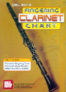 Clarinet Bb Fingering Chart Sheet Music Songbook
