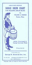 Dodge Drum Chart Rearranged By Stone Sheet Music Songbook