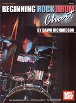 Beginning Rock Drum Chart Richardson Sheet Music Songbook