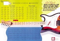 Rock Guitar Master Chord Wall Chart Sheet Music Songbook