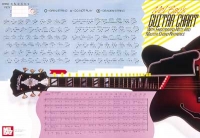 Guitar Master Chord Wall Chart Sheet Music Songbook