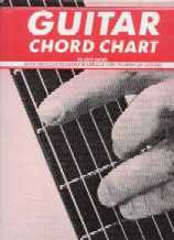 Guitar Chord Chart Sandy Sheet Music Songbook