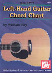 Left Hand Guitar Chord Chart Bay Sheet Music Songbook