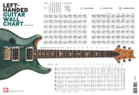 Left Handed Guitar Wall Chart Christiansen Sheet Music Songbook