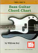 Mel Bay Bass Guitar Chord Chart William Bay Sheet Music Songbook