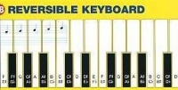 Keyboard Kids Quiet 88 Reversible Keyboard Piano Sheet Music Songbook
