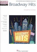 Hal Leonard Student Piano Broadway Hits Sheet Music Songbook