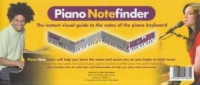 Piano Notefinder Visual Keyboard Guide Sheet Music Songbook