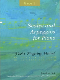 Scales & Arpeggios Koh Fingering Method Grade 1 Sheet Music Songbook