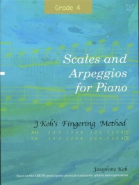 Scales & Arpeggios Koh Fingering Method Grade 4 Sheet Music Songbook