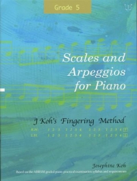 Scales & Arpeggios Koh Fingering Method Grade 5 Sheet Music Songbook