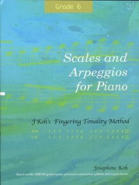 Scales & Arpeggios Koh Fingering Method Grade 6 Sheet Music Songbook
