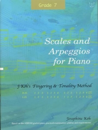 Scales & Arpeggios Koh Fingering Method Grade 7 Sheet Music Songbook