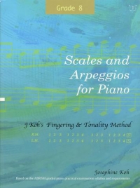 Scales & Arpeggios Koh Fingering Method Grade 8 Sheet Music Songbook
