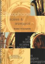 Saxophone Scales & Arpeggios Grades 1-8 Phillips-k Sheet Music Songbook