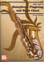 Saxophone Fingering & Scale Chart Nelson Sheet Music Songbook