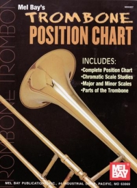 Trombone Position Chart Bay Sheet Music Songbook