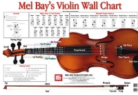 Wall Chart Violin Sheet Music Songbook
