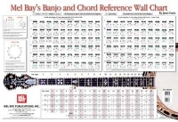 Wall Chart Banjo And Chord Reference Sheet Music Songbook