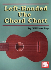 Left Handed Uke Chord Chart William Bay Sheet Music Songbook