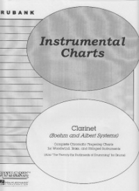 Clarinet Fingering Chart Sheet Music Songbook