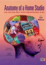Anatomy Of A Home Studio Scott Wilkinson Sheet Music Songbook
