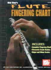 Fingering Chart Flute Sheet Music Songbook