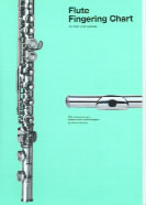 Flute Fingering Chart Murphy Sheet Music Songbook