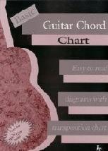 Basic Guitar Chord Chart Sheet Music Songbook