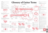 Glossary Of Guitar Terms Wall Chart Sheet Music Songbook