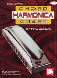 Harmonica Chord Chart Mel Bay Sheet Music Songbook