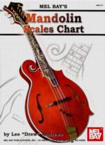 Mandolin Scales Chart Andrews Sheet Music Songbook
