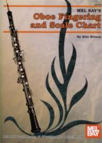 Oboe Fingering & Scale Chart Nelson Sheet Music Songbook