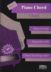 Basic Piano Chord Chart Sheet Music Songbook