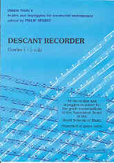 Scales & Arpeggios Descant Recorder Gr1-5 Sparke Sheet Music Songbook