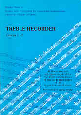 Scales & Arpeggios Treble Recorder Gr 1-8 Sparke Sheet Music Songbook