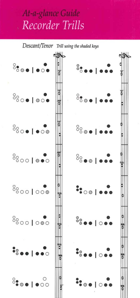 At A Glance Guide Instrumental Trills Recorder Sheet Music Songbook