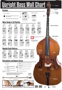 Upright Bass Wall Chart Sheet Music Songbook