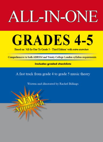 All In One Grades 4-5 Billings Music Theory 3rd Ed Sheet Music Songbook